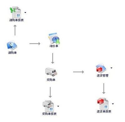 中山地區(qū)天思軟件服務(wù)與技術(shù)中心詳解 價(jià)格、廠家與技術(shù)支持全指南