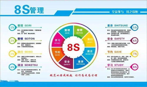 莒縣人民醫(yī)院 以8S管理基因賦能醫(yī)院服務(wù)，打造精益化醫(yī)療管理新范式